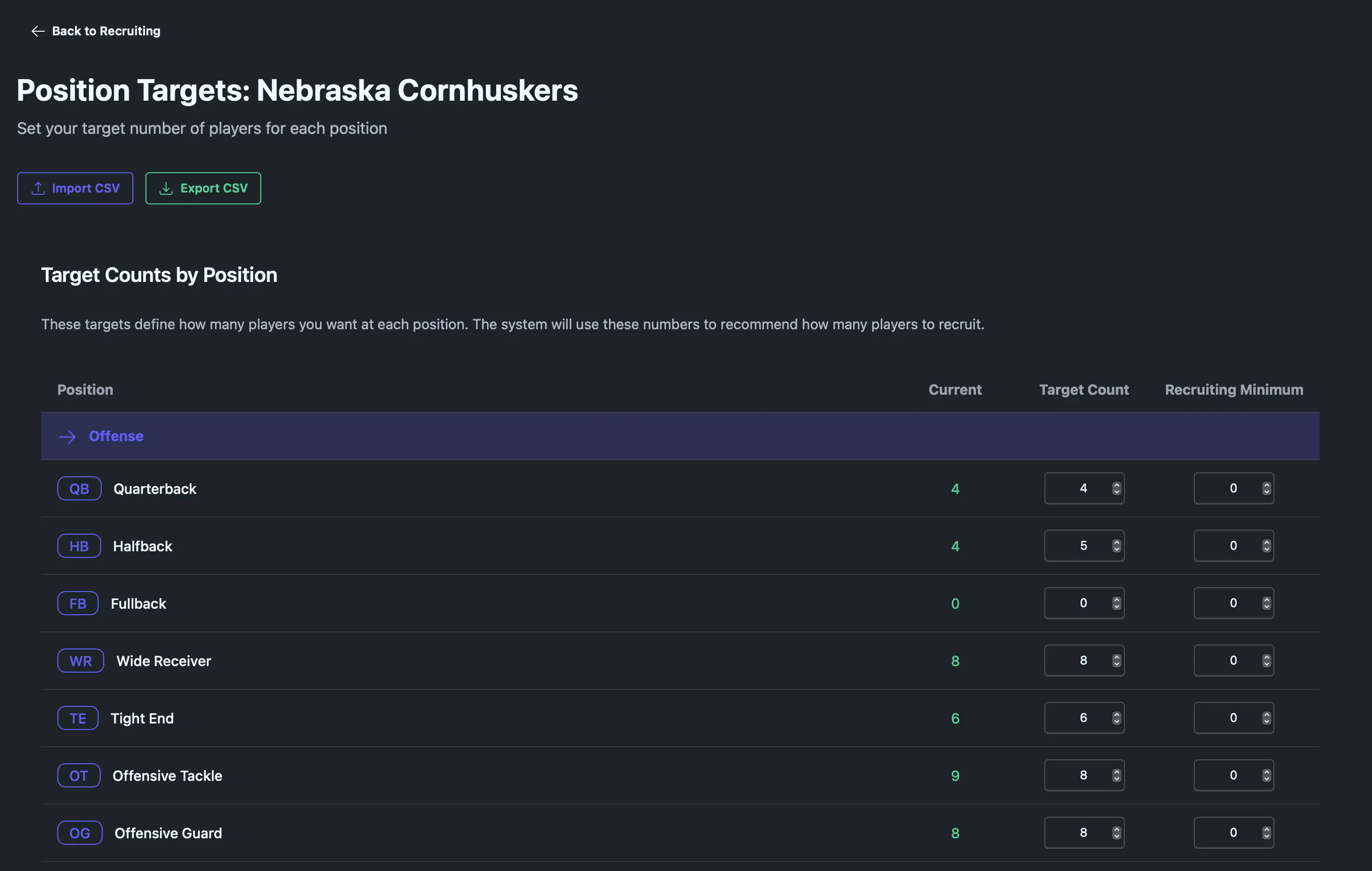 Recruiting targets show number of each position we need on the team which informs recruiting